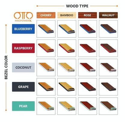MagPowerX Wireless Charger Power Bank