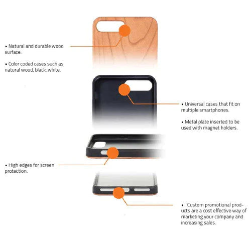 Itachi's Power - UV Color Printed Wood Phone Case