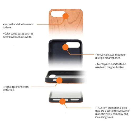 Meliodas 4 - UV Color Printed Wood Phone Case